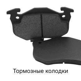 Категория легковых запчастей Тормозные колодки