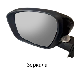 Категория легковых запчастей Зеркала